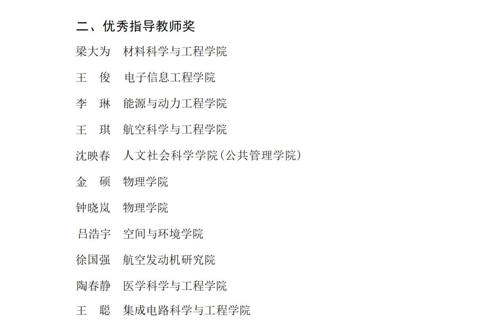 版权所有