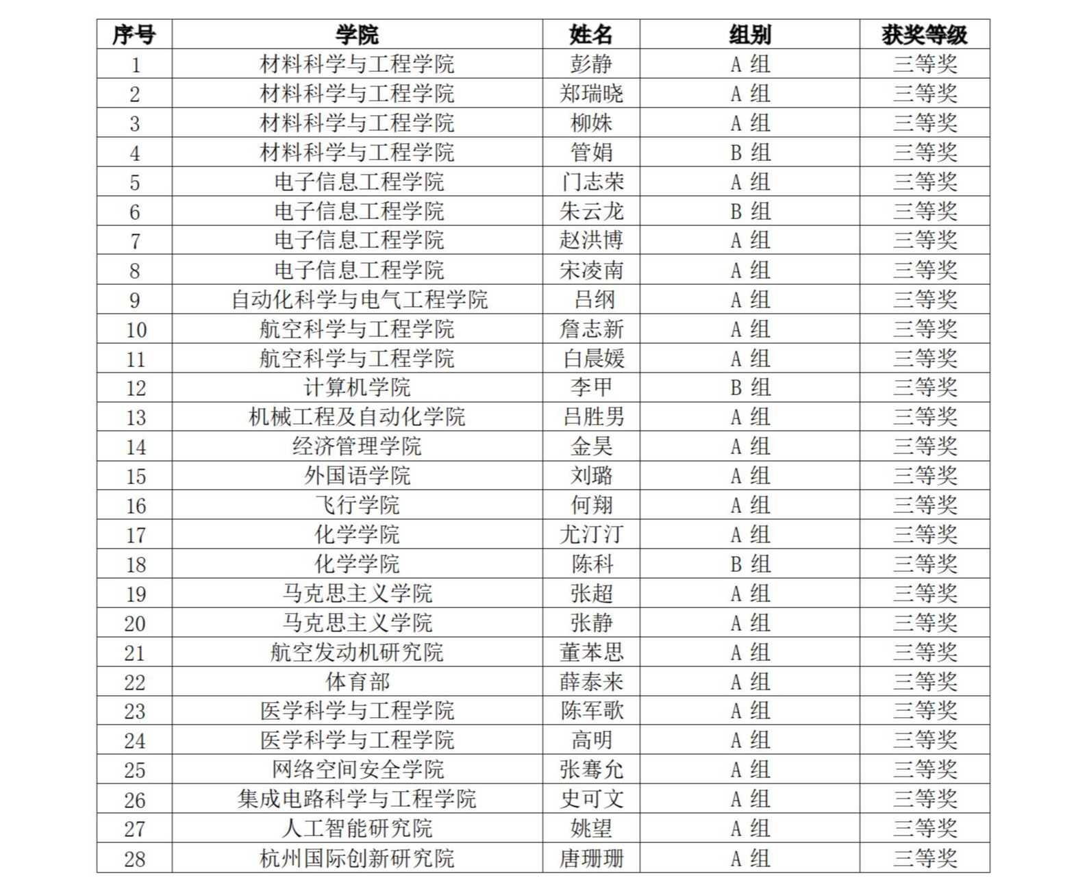 乐鱼·leyu体育官方网站